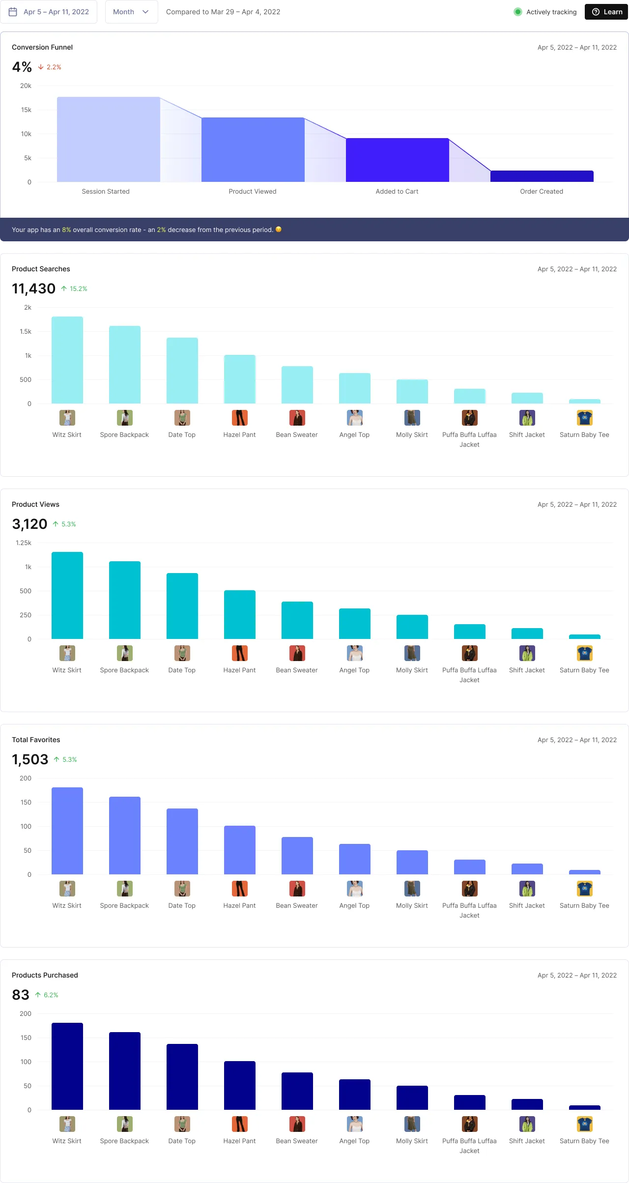 Plans & Pricing Tapcart